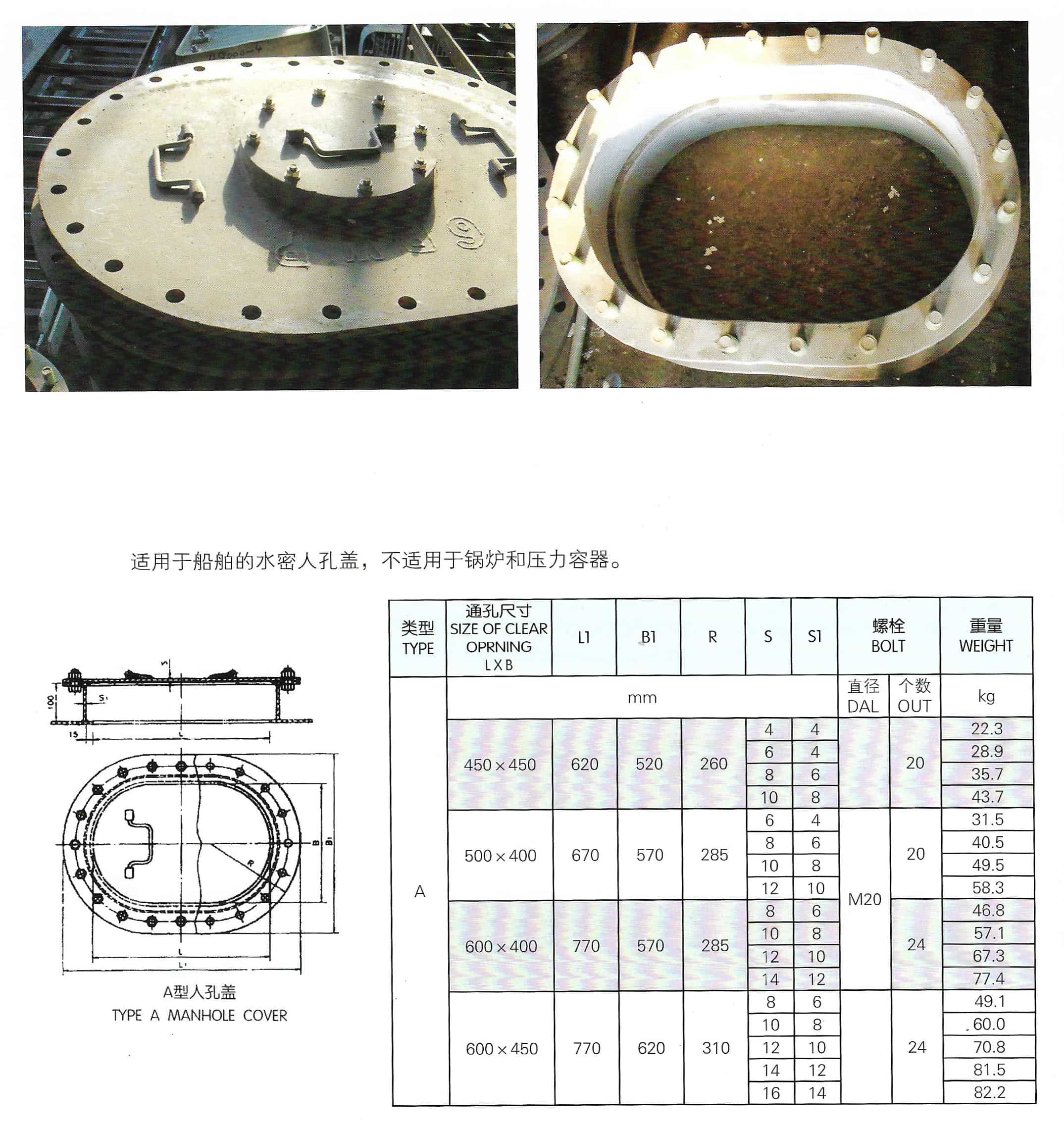 A型人孔盖-参数-min.jpg